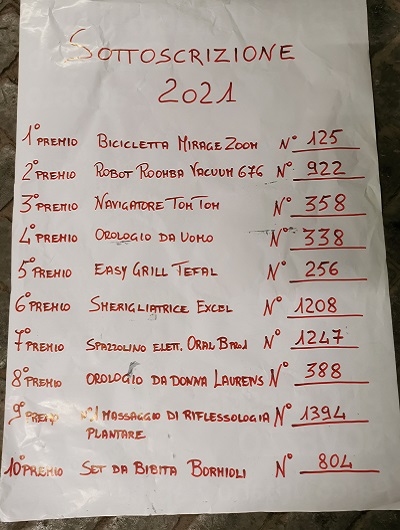 Estrazione_Sottoscrittori_2021_08_02_400x530